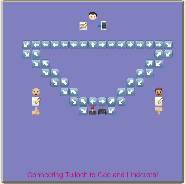connecting-tulloch-to-gee-and-linderoth